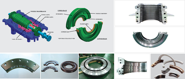 Diaphragm & Seal Ring(图1)